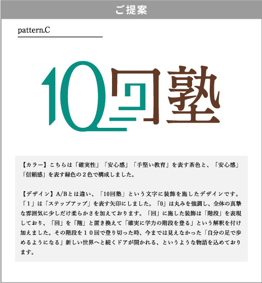 合同会社10回塾