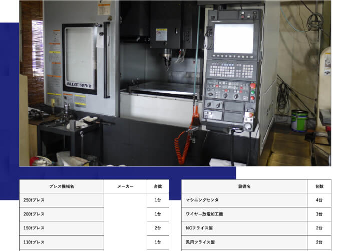 ヤマミ機工株式会社
