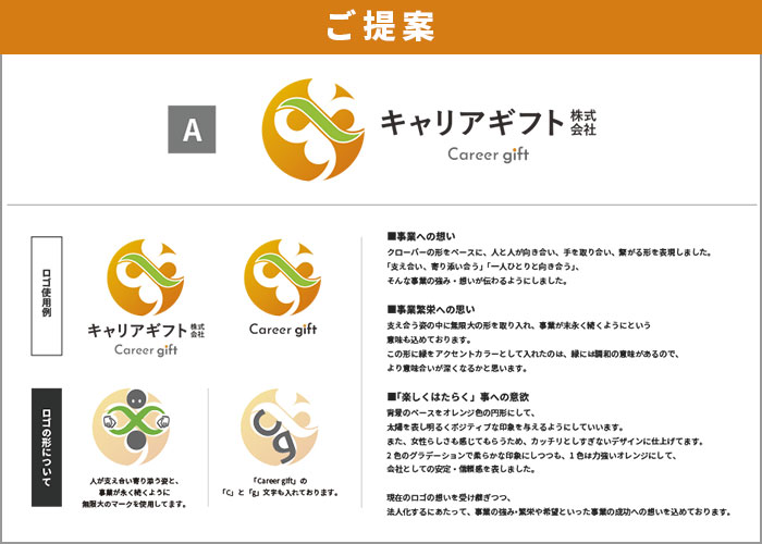 キャリアギフト株式会社